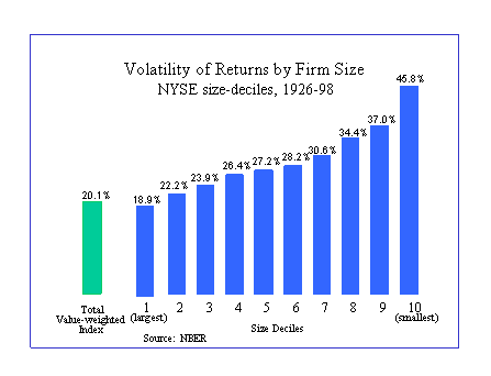 The Rise of 401(k) Brokerage Accounts